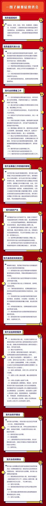 《党组织选举工作手册（第三次修订本）